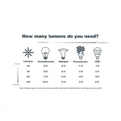 Home Decorators Collection Brimfield 88.5 in. Aged Iron 3-Head, 3-Light Outdoor Post Lamp with Clear Seedy Glass Shade -Home Decorators Soldes aged iron home decorators collection post light sets hb7019a 292 1f 1000