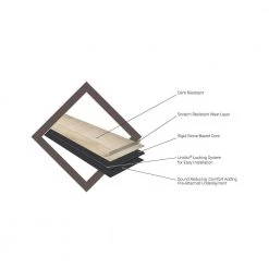 Home Decorators Collection 7.13 in. W x 48.03 in. L Alest Natural Click Lock Rigid Core Luxury Vinyl Plank Flooring (23.77 sq. ft./case) -Home Decorators Soldes alest natural home decorators collection vinyl plank flooring vtrhdalenat7x48 44 1000