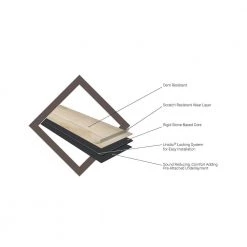 Home Decorators Collection Big Bear Oak 7 in. x 42 in. Rigid Core Click Lock Luxury Vinyl Plank Flooring (20.79 sq. ft./case) 11 Home Decorators Collection Big Bear Oak 7 in. x 42 in. Rigid Core Click Lock Luxury Vinyl Plank Flooring (20.79 sq. ft./case) -Home Decorators Soldes big bear oak home decorators collection vinyl plank flooring vtrhdbigoak7x42 40 1000