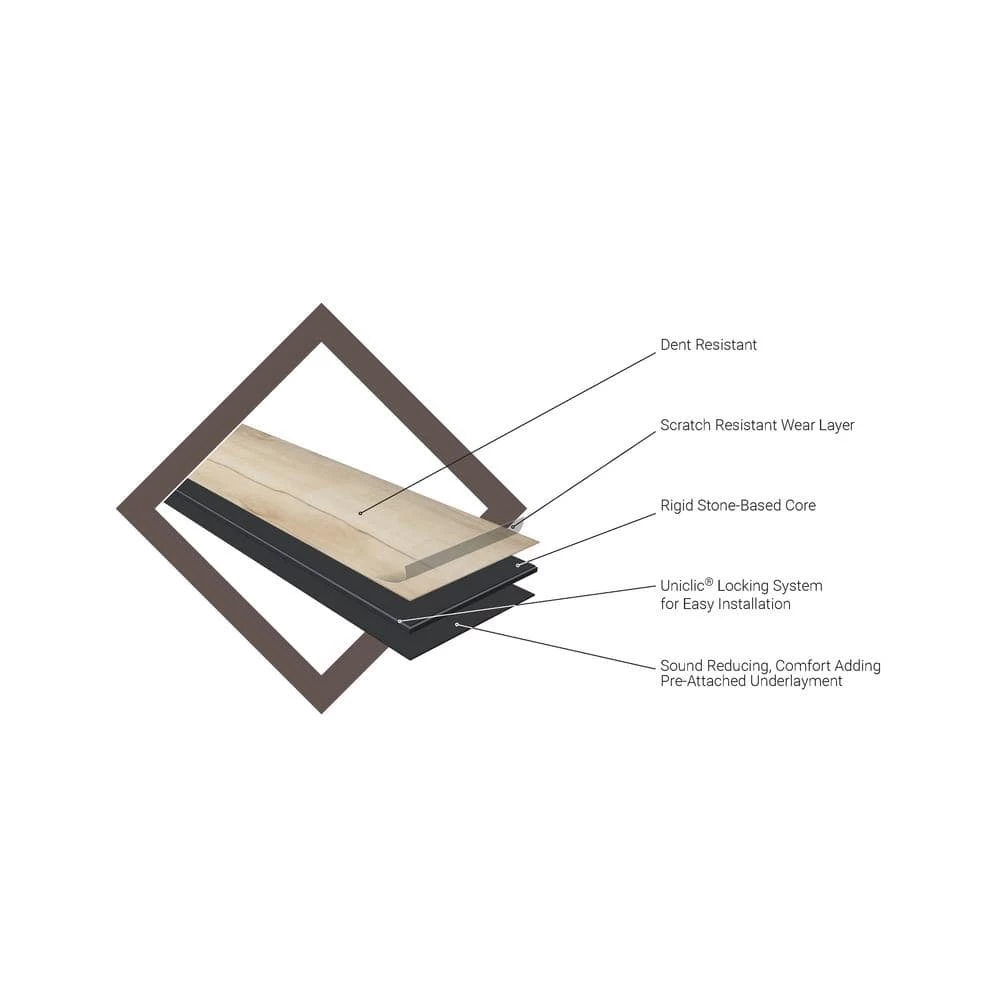 Home Decorators Collection Big Bear Oak 7 in. x 42 in. Rigid Core Click Lock Luxury Vinyl Plank Flooring (20.79 sq. ft./case) 5 Home Decorators Collection Big Bear Oak 7 in. x 42 in. Rigid Core Click Lock Luxury Vinyl Plank Flooring (20.79 sq. ft./case) - Image 3