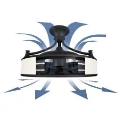 Home Decorators Collection Windara 22 in. LED Indoor/Covered Outdoor Black Ceiling Fan with Light Kit and Remote Control 19 Home Decorators Collection Windara 22 in. LED Indoor/Covered Outdoor Black Ceiling Fan with Light Kit and Remote Control -Home Decorators Soldes black home decorators collection ceiling fans with lights sfl 550l3 77 1000