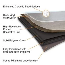 Home Decorators Collection Brown Sugar 7.1 in. W x 47.6 in. L Luxury Vinyl Plank Flooring (23.44 sq. ft.) -Home Decorators Soldes brown sugar home decorators collection vinyl plank flooring s669108 1f 1000