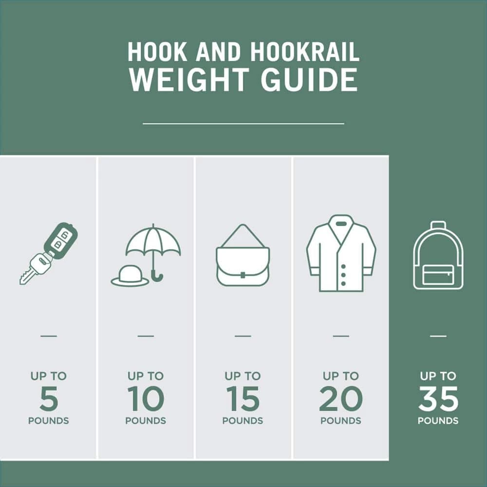 Home Decorators Collection 27 in. Cocoa and Satin Nickel Deluxe Pilltop Hook Rack 7 Home Decorators Collection 27 in. Cocoa and Satin Nickel Deluxe Pilltop Hook Rack - Image 5