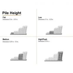 Home Decorators Collection Stormy Gray 8 ft. x 10 ft. Abstract Area Rug 22 Home Decorators Collection Stormy Gray 8 ft. x 10 ft. Abstract Area Rug -Home Decorators Soldes gray home decorators collection area rugs 536832 d4 1000