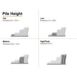 Home Decorators Collection Rhapsody Gray 8 ft. x 10 ft. Indoor/Outdoor Area Rug 28 Home Decorators Collection Rhapsody Gray 8 ft. x 10 ft. Indoor/Outdoor Area Rug -Home Decorators Soldes gray home decorators collection outdoor rugs 30417 d4 1000