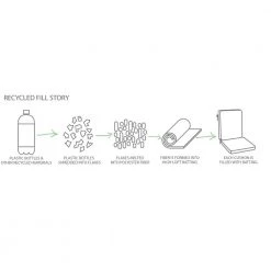 Home Decorators Collection Oak Cliff 24 x 24 Sunbrella Canvas Black Deep Seating Outdoor Lounge Chair Cushion -Home Decorators Soldes home decorators collection lounge chair cushions ah1n821b d9d1 44 1000