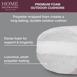 Home Decorators Collection 24 in. x 20 in. Sunbrella Premium Foam Firm 2-Piece Deep Seating Outdoor Lounge Chair Cushion in Canvas Navy -Home Decorators Soldes home decorators collection lounge chair cushions am13f41b d9d1 4f 1000