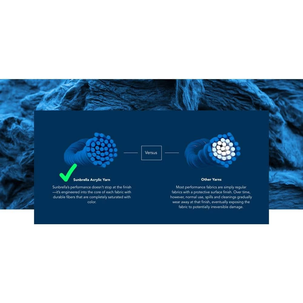 Home Decorators Collection 45 x 15 Sunbrella Canvas Black Outdoor Bench Cushion 8 Home Decorators Collection 45 x 15 Sunbrella Canvas Black Outdoor Bench Cushion - Image 6