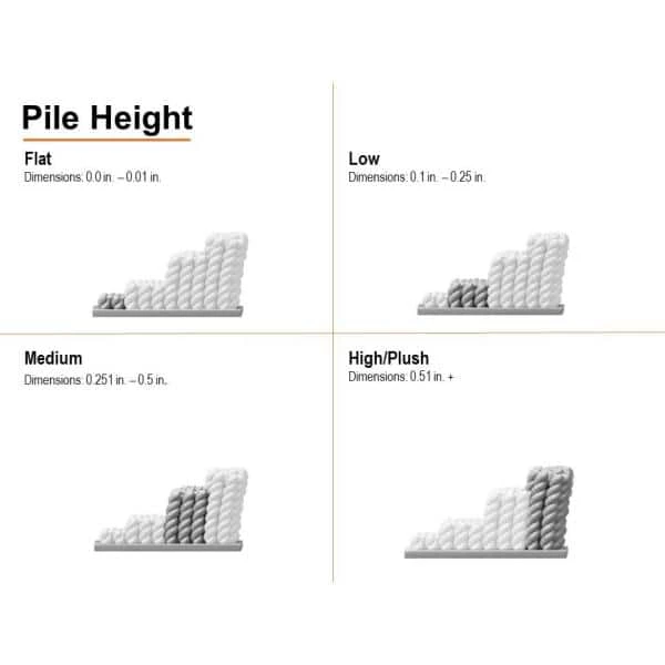 Home Decorators Collection Hayley Multi 5 ft. x 8 ft. Geometric Area Rug 10 Home Decorators Collection Hayley Multi 5 ft. x 8 ft. Geometric Area Rug - Image 8