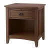 Home Decorators Collection Abrams 1 Drawer Walnut Finish Nightstand (24 in W. X 25.98 in H.) 1 Home Decorators Collection Abrams 1 Drawer Walnut Finish Nightstand (24 in W. X 25.98 in H.) -Home Decorators Soldes walnut home decorators collection nightstands 13964 64 1000