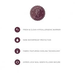 Home Decorators Collection Extreme Cool Waterproof King Pillow Protector -Home Decorators Soldes whites home decorators collection pillow protectors 15618 1d 1000